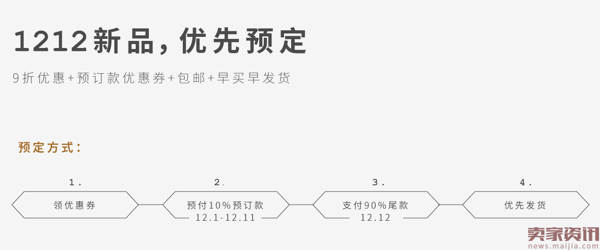 都在看维密大秀，双十二你准备好了吗？