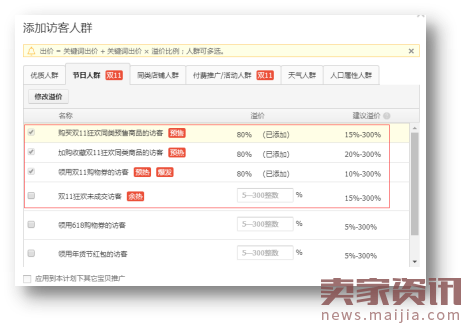 淘宝3C数码爆款打造流程