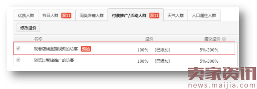 淘宝3C数码爆款打造流程