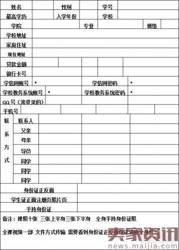 借贷宝裸贷照片：非法贷款触目惊心！