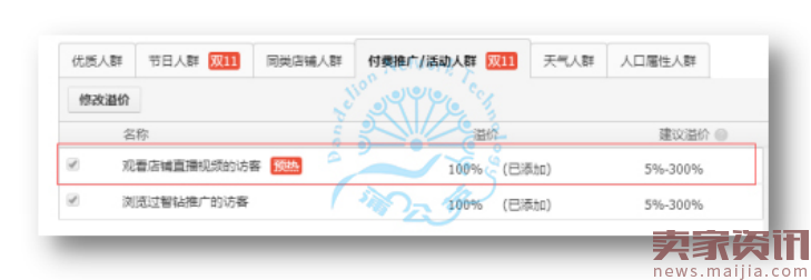 双十一3C数码爆款养成记