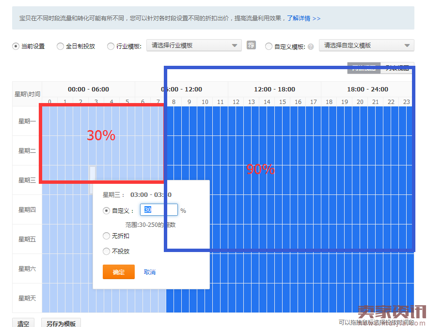 直通车11月完结版和直通车背后的秘密