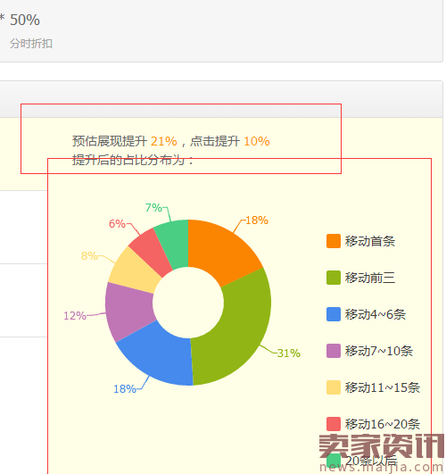 直通车11月完结版和直通车背后的秘密