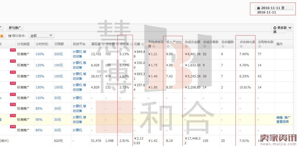 看小店如何借助新品引爆新高峰？