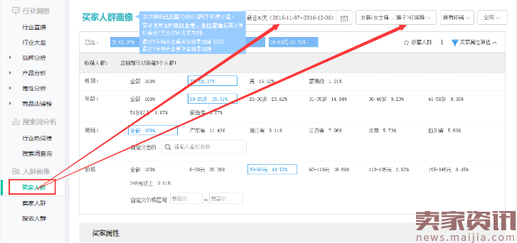 2017年直通车深度解析,下一个直通车风口在哪里?