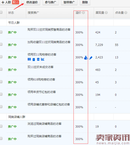 深度解析:直通车wap流量如何解决?