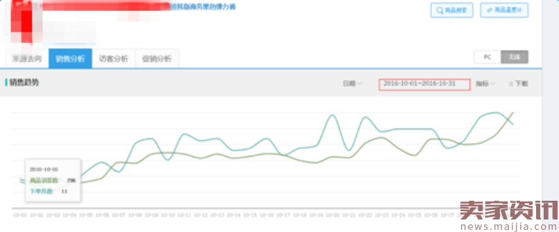 男装大促怎么玩？我来给你支招！