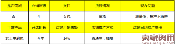 直钻结合,看小卖家如何在双11大爆发