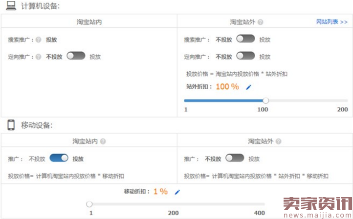 中小卖家能与大卖家抗衡,如何走出求生路?