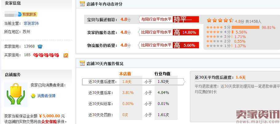 直钻结合做好内功,小卖家照样能飞起