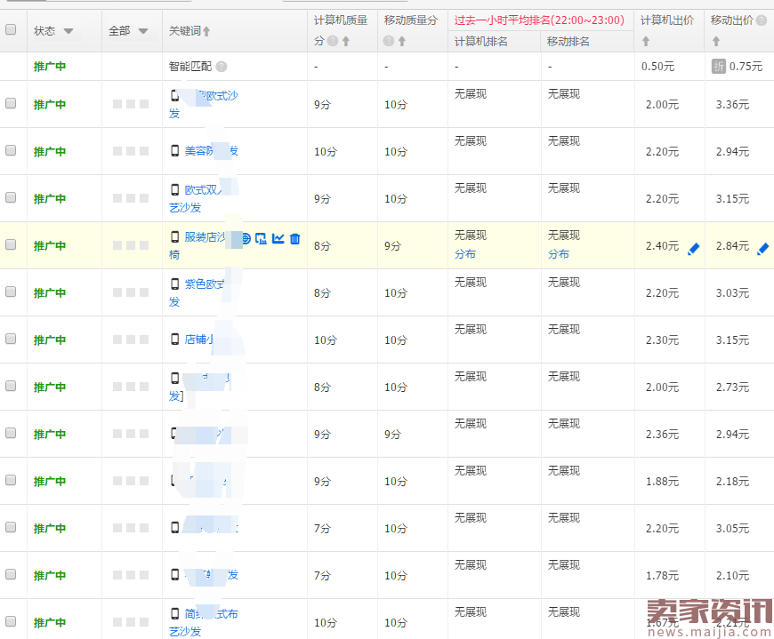 直钻结合做好内功,小卖家照样能飞起