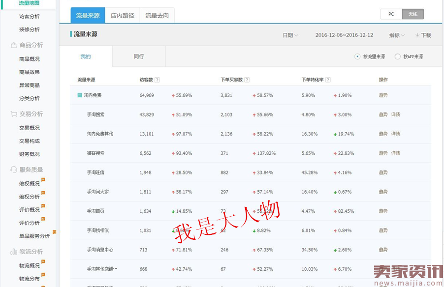当爆款不在爆?小case,另辟蹊径谋出路!