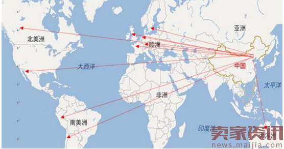 跨境电商手机行业分析及掘金策略