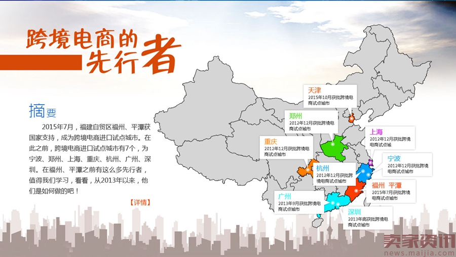 跨境电商手机行业分析及掘金策略