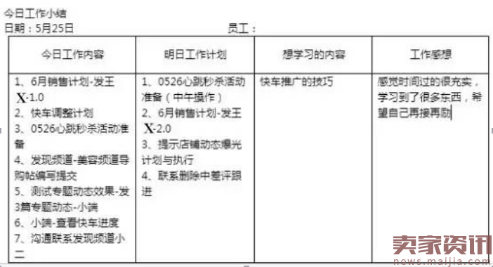 有效提升团队效率,这套管理方法真的很牛