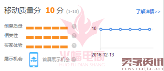 直通车质量分如何快速上10分？