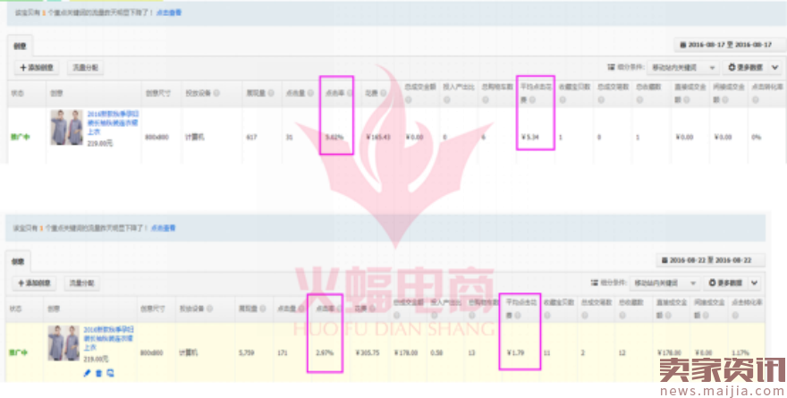 直通车质量分如何快速上10分？