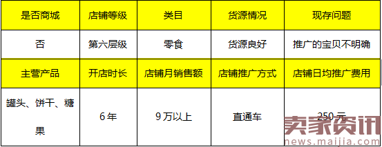 直通车推广款式，该怎么选？