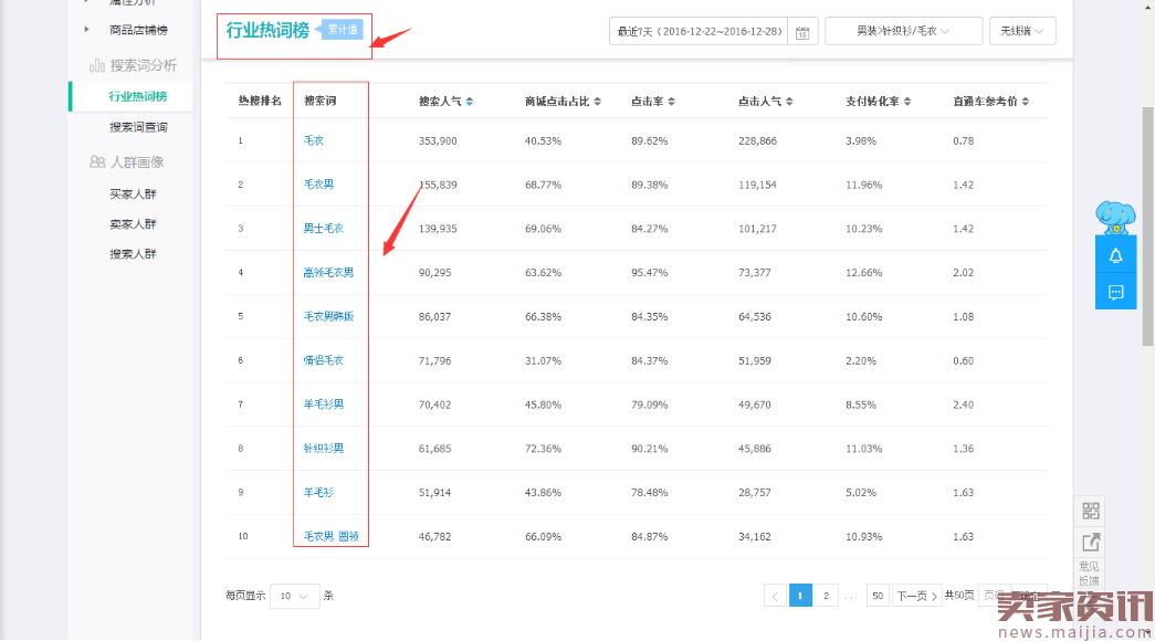 2016最后一班车:带你快速上分上高速