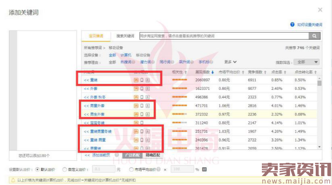 利用直通车打造爆款-基础篇