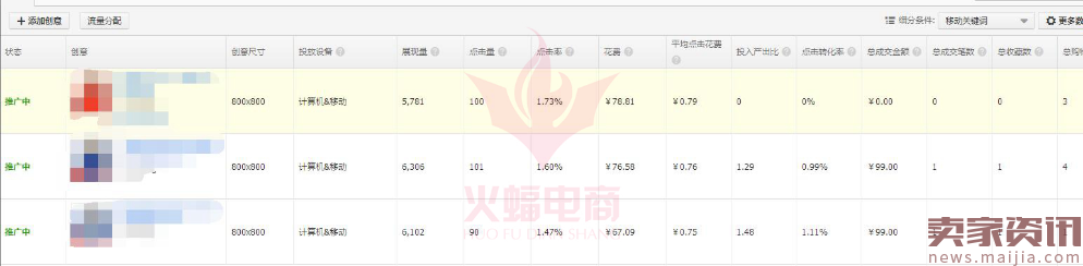 利用直通车打造爆款-基础篇