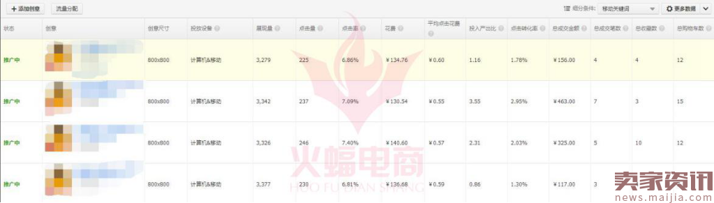 利用直通车打造爆款-基础篇