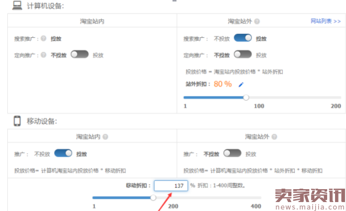 直通车实操手记:以ROI为目的的直通车优化思路