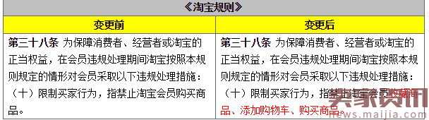 淘宝规则:更新包邮及限制买家行为的定义