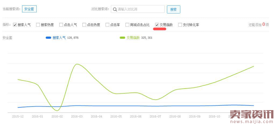 春节快递停运,淘宝卖家只能放假休息了吗?