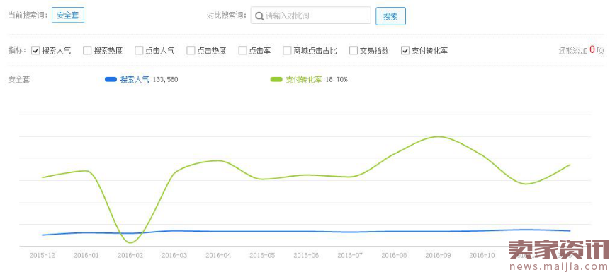 春节快递停运,淘宝卖家只能放假休息了吗?