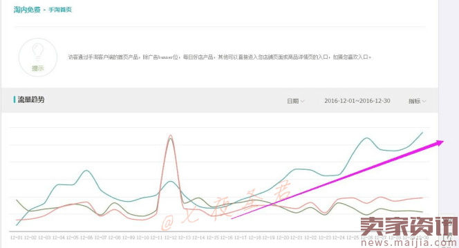 2017爆款来袭,蓄势待发搞定这三座大山