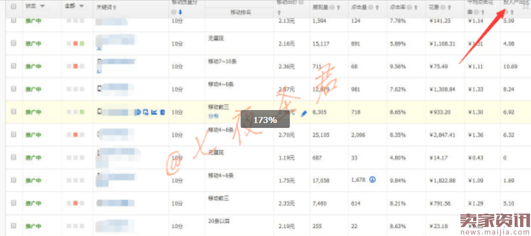 2017爆款来袭,蓄势待发搞定这三座大山