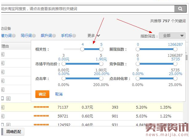 直通车2017玩法!利用直通车快速打造爆款