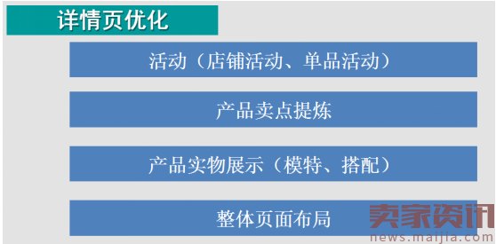 店铺无线端的系统优化细节工作