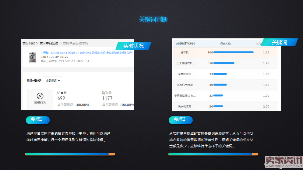 如何分析京东搜索，确保搜索有效发展排名！