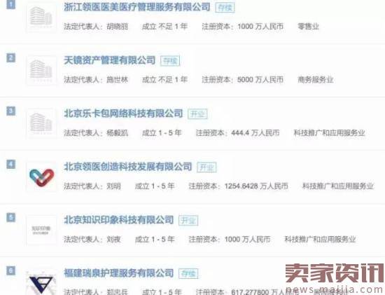 身价超500亿,奶茶已投资10多家公司