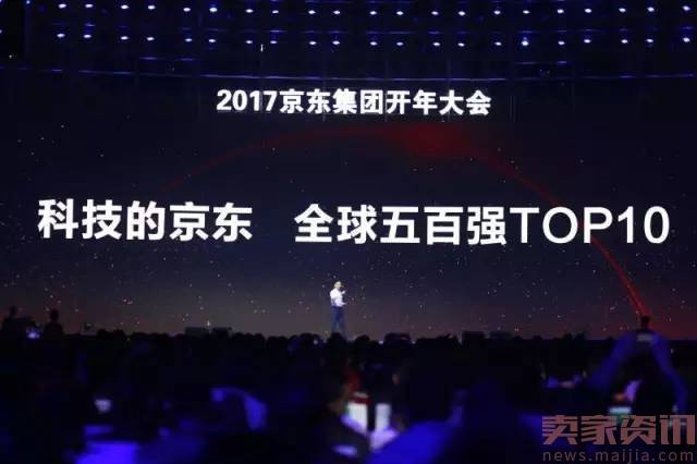 刘强东:2021年前京东将成中国第一大B2C平台