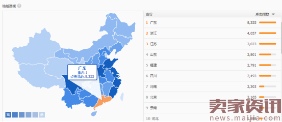 直通车质量得分快速提高技巧