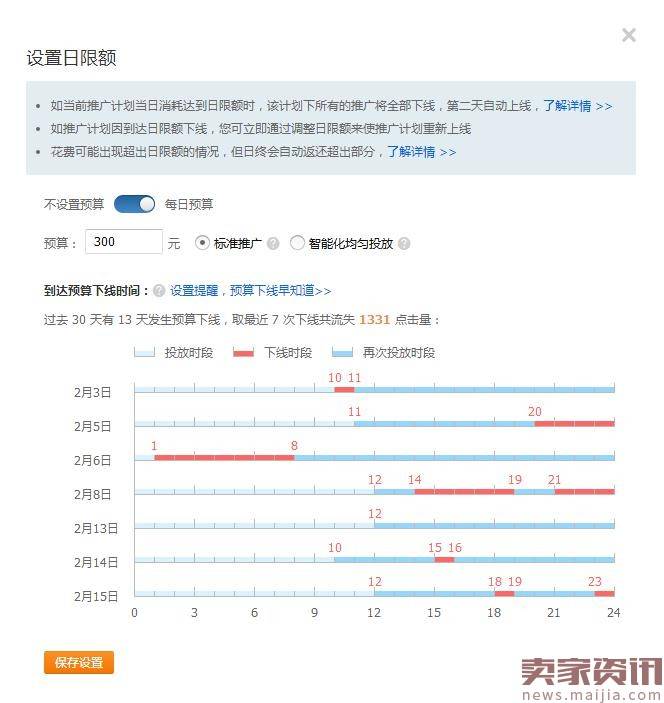 直通车系列第一章：“测款”----教你挖掘潜力爆款