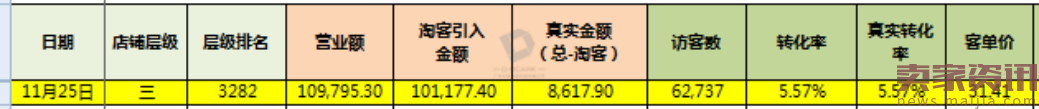 【千人千面】现场直播淘客打造爆款