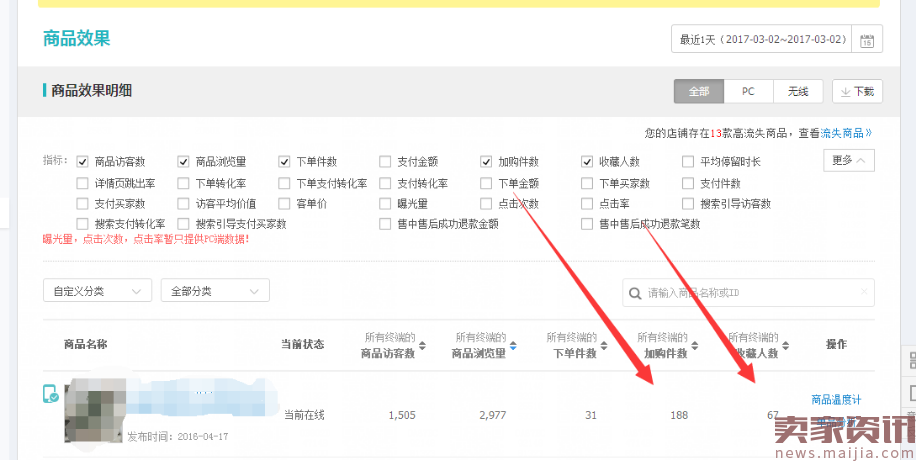 从十万黑搜索的崩溃反推淘宝算法、线上商业的本质