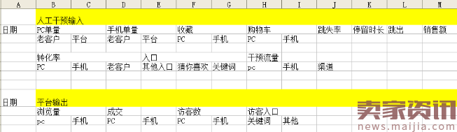 从十万黑搜索的崩溃反推淘宝算法、线上商业的本质