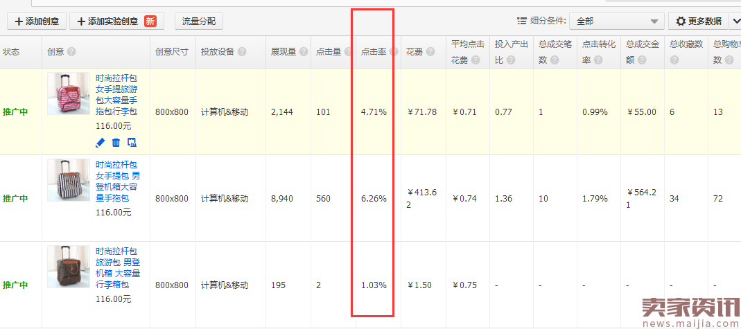 如何降低直通车平均点击花费？