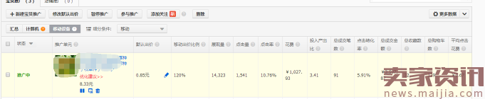 淘宝PC端小流量高投产实操技巧