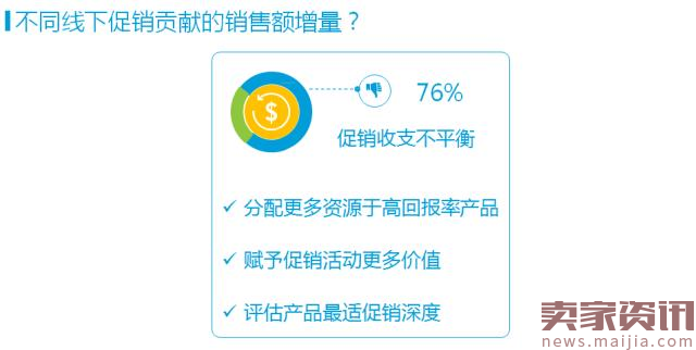 2017，人人在讲的新零售，到底有哪些制胜秘诀？