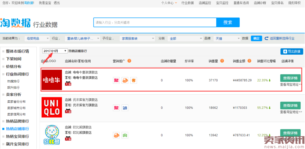 噜噜牛：如何连续五个月成为行业销量第一？