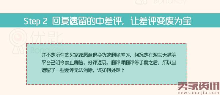 一图读懂|最强差评应对术：让差评秒变广告