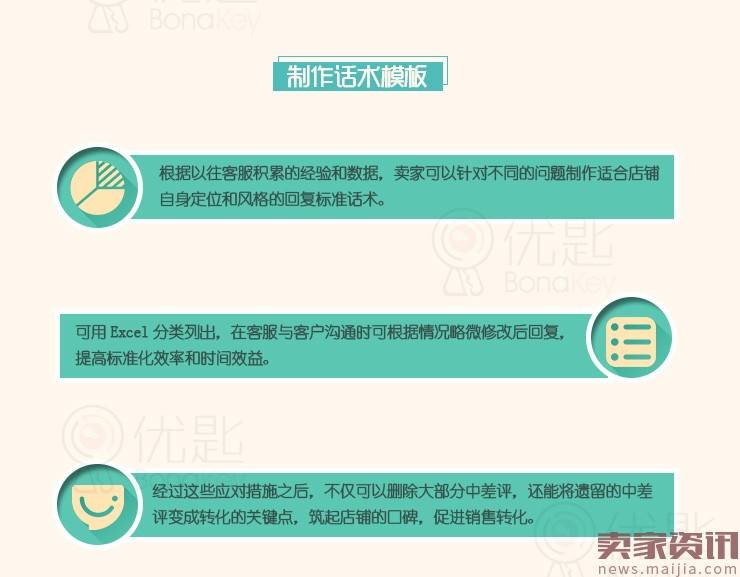 一图读懂|最强差评应对术：让差评秒变广告