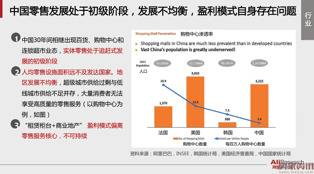 37张阿里内部PPT流出!系统解读新零售