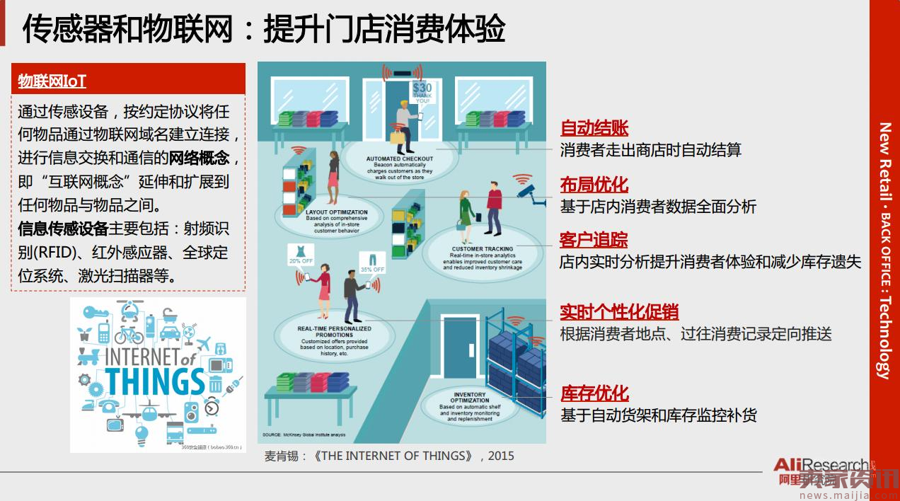 37张阿里内部PPT流出!系统解读新零售